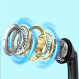 Wireless Bluetooth 5.3 In-Ear Earphones Battery LED Display for iPhone Samsung Android Phones